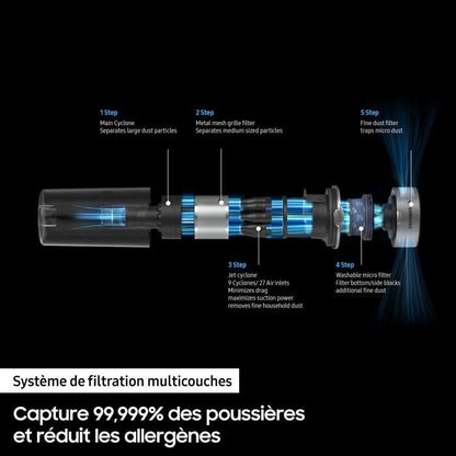 SAMSUNG VS15A6031R4 Jet 60 Turbo - Aspirateur Balai - 150 AW - Aspiration multicyclonique - Filtration HEPA - 40min d'autonomie